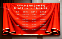 大奖20万元！北京市税务局急寻有奖发票7名中奖